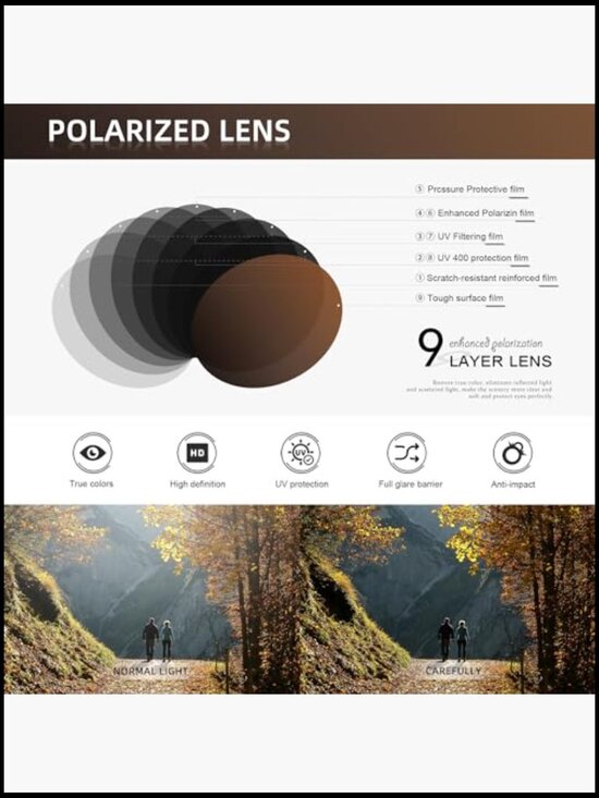 Classic Polarized Sunglasses with UV Protection 2-Pack main image 2